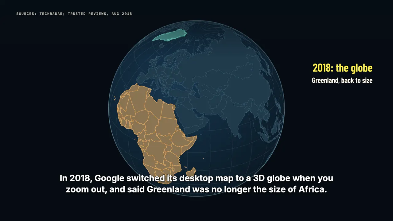 Why we still use it