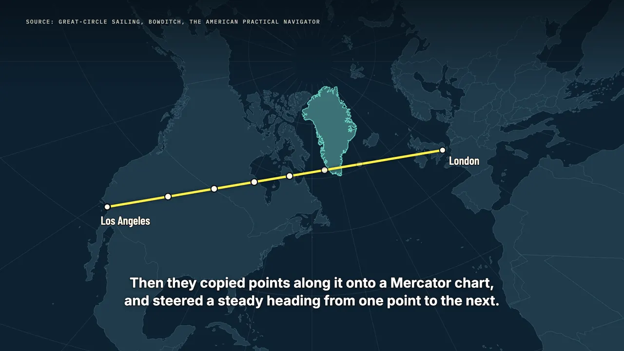 A map where the shortcut is straight