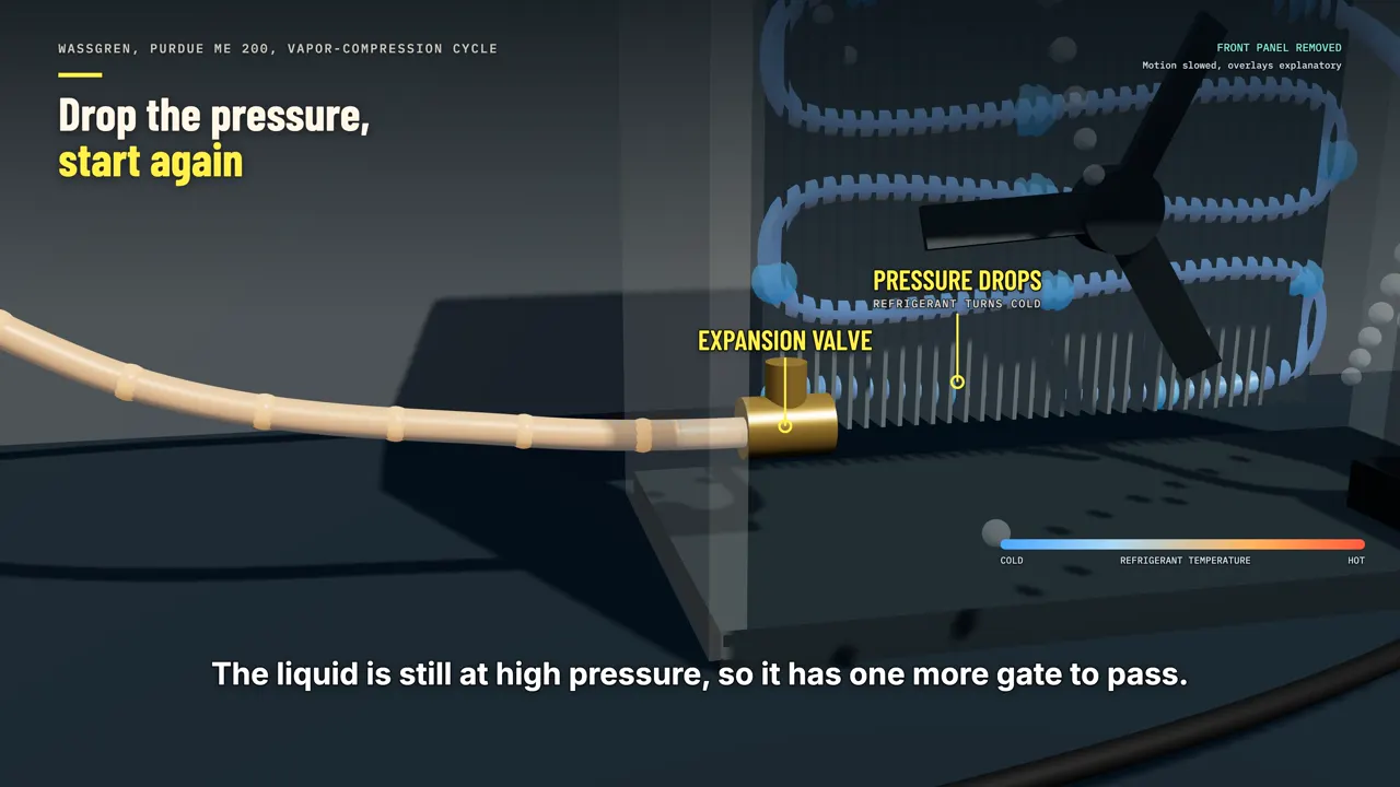 The expansion valve