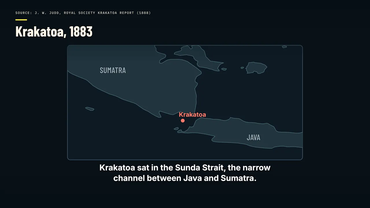 Krakatoa, 1883