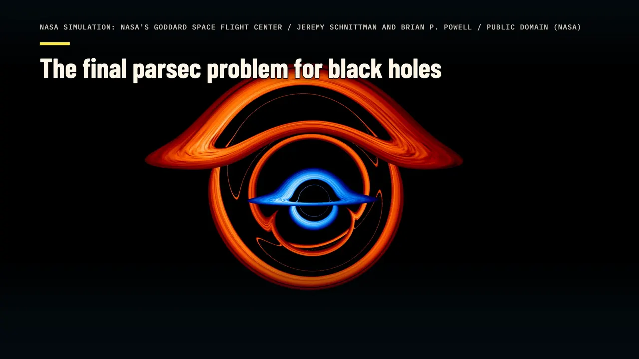 The final parsec problem for black holes