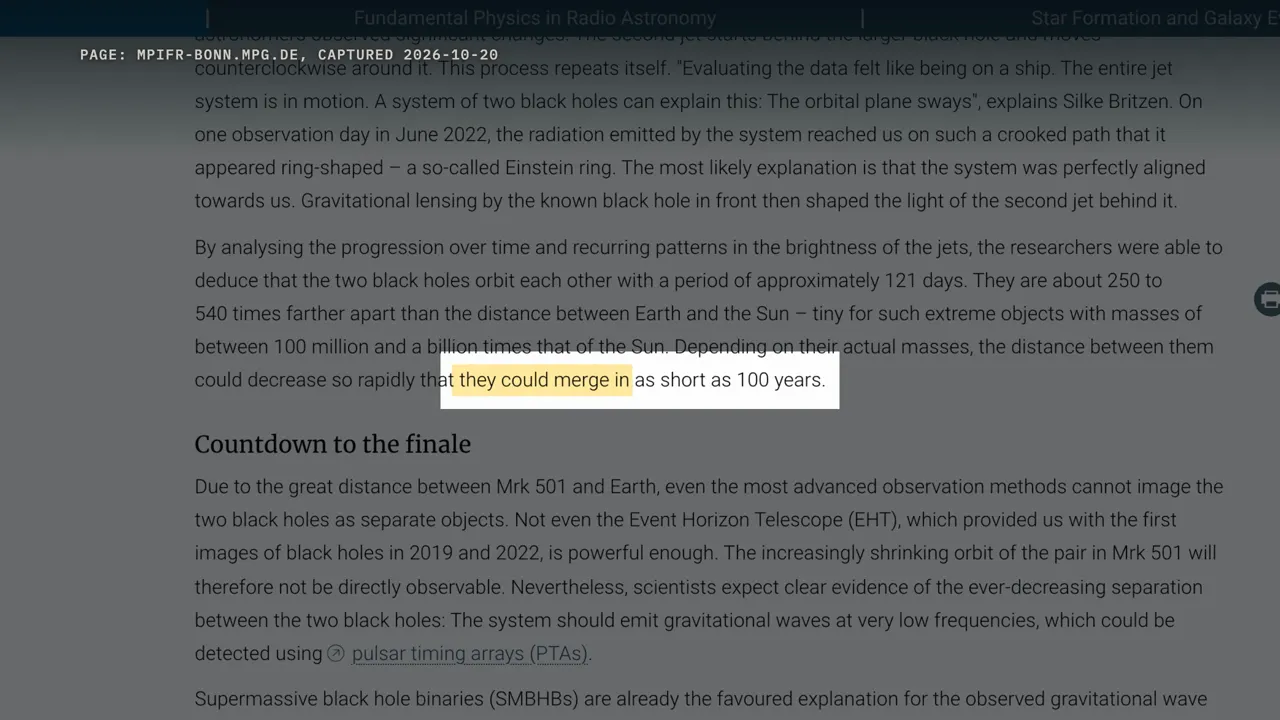 Where "100 years" comes from