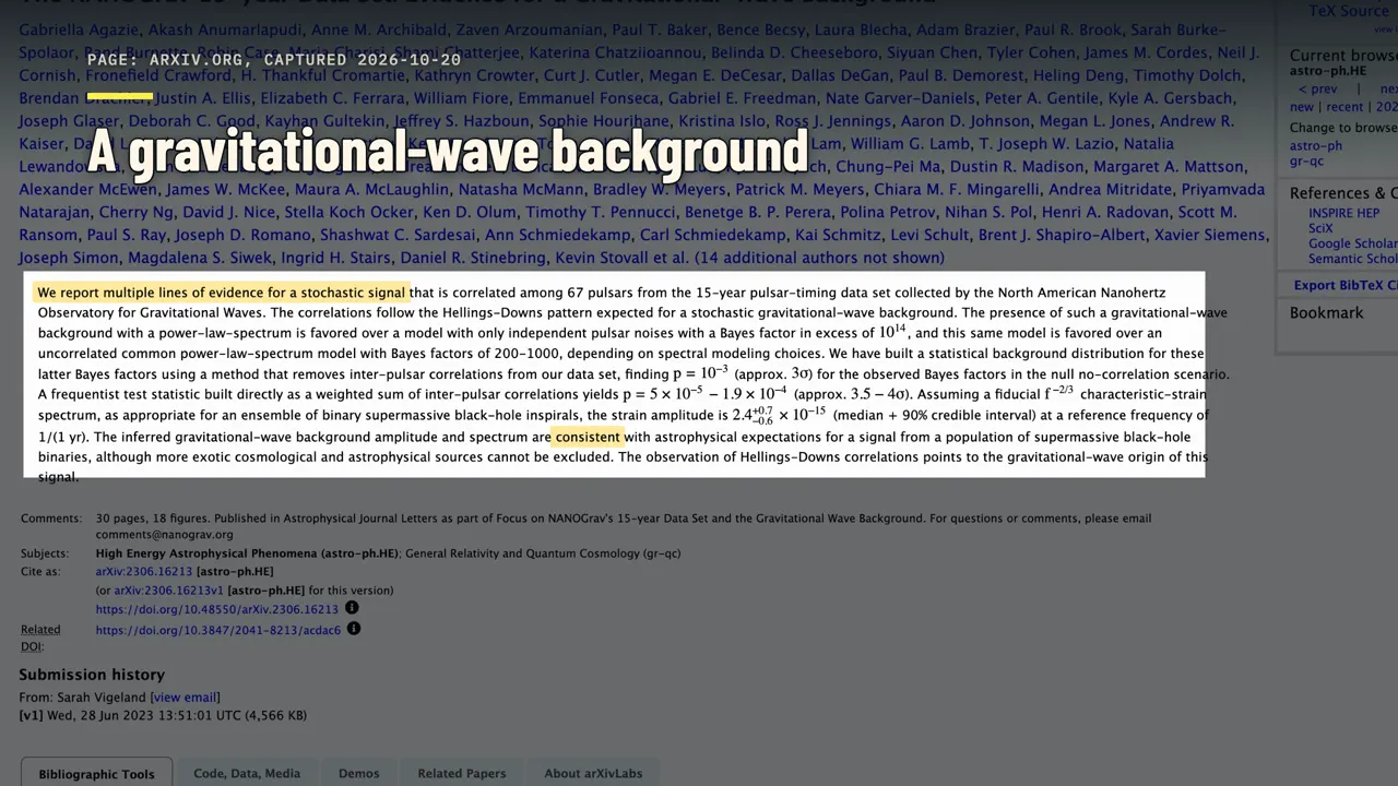 A gravitational-wave background