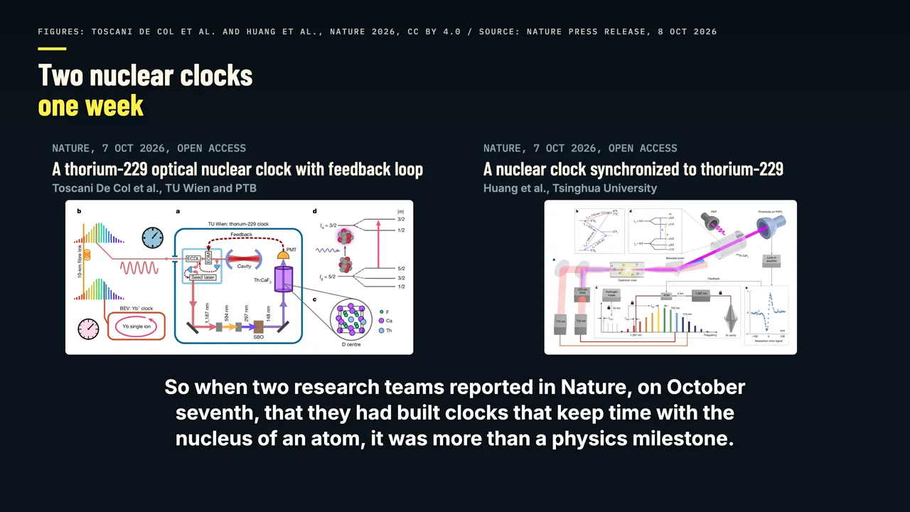 Two nuclear clocks, one week