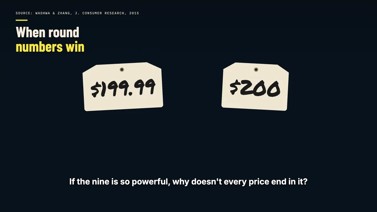 When round numbers win