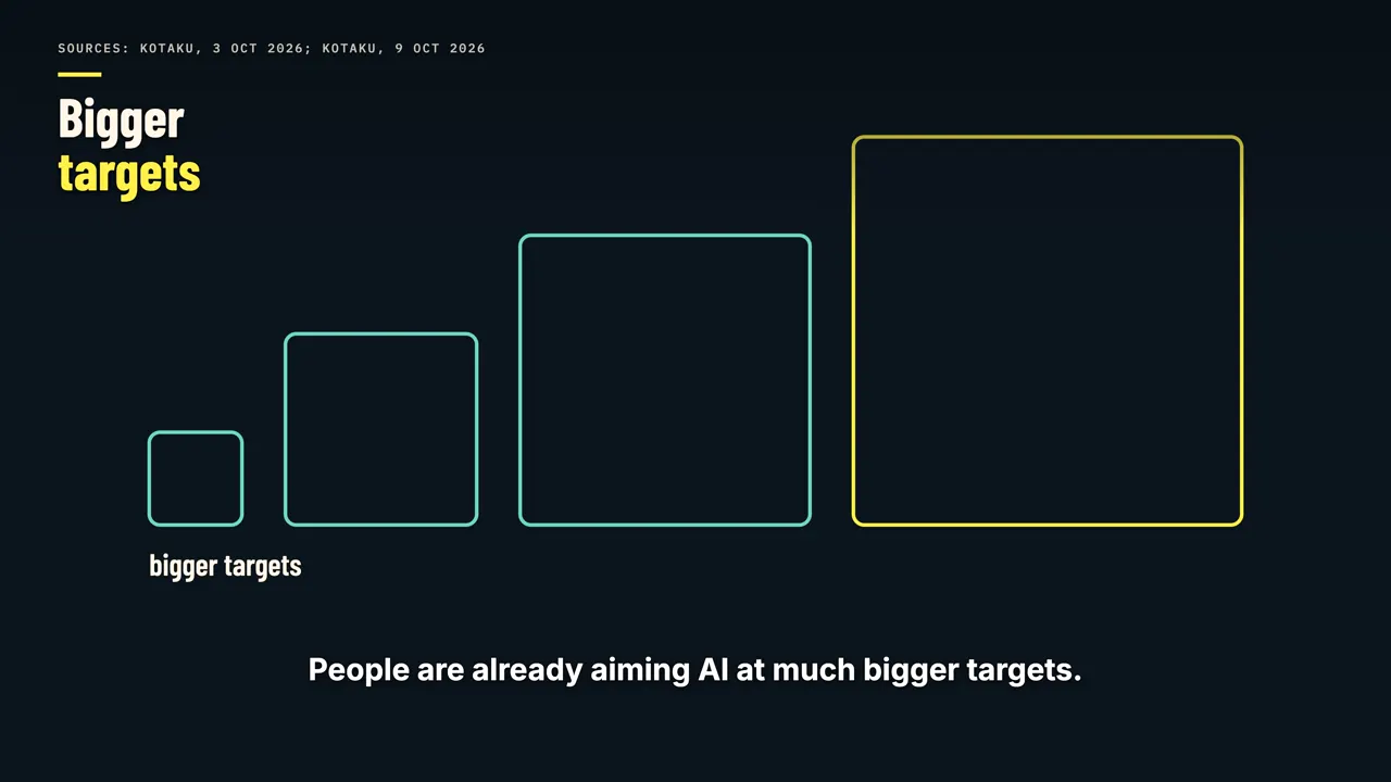 Bigger targets