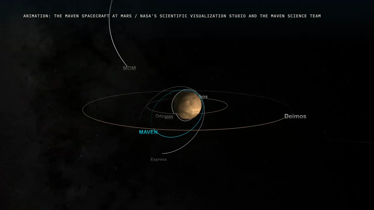 太陽風が火星から奪うもの