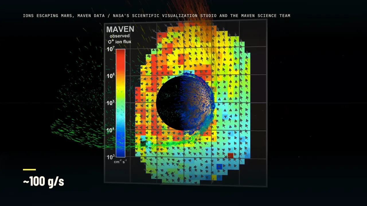 太陽風が火星から奪うもの