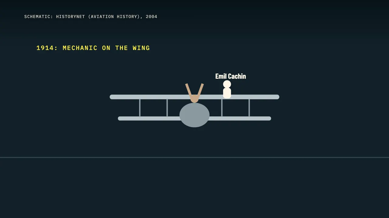 Hände weg: der erste Autopilot