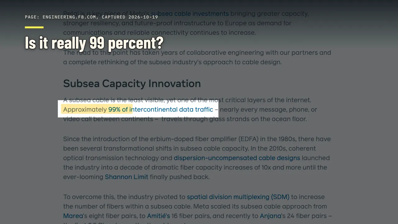 ¿De verdad es 99%?