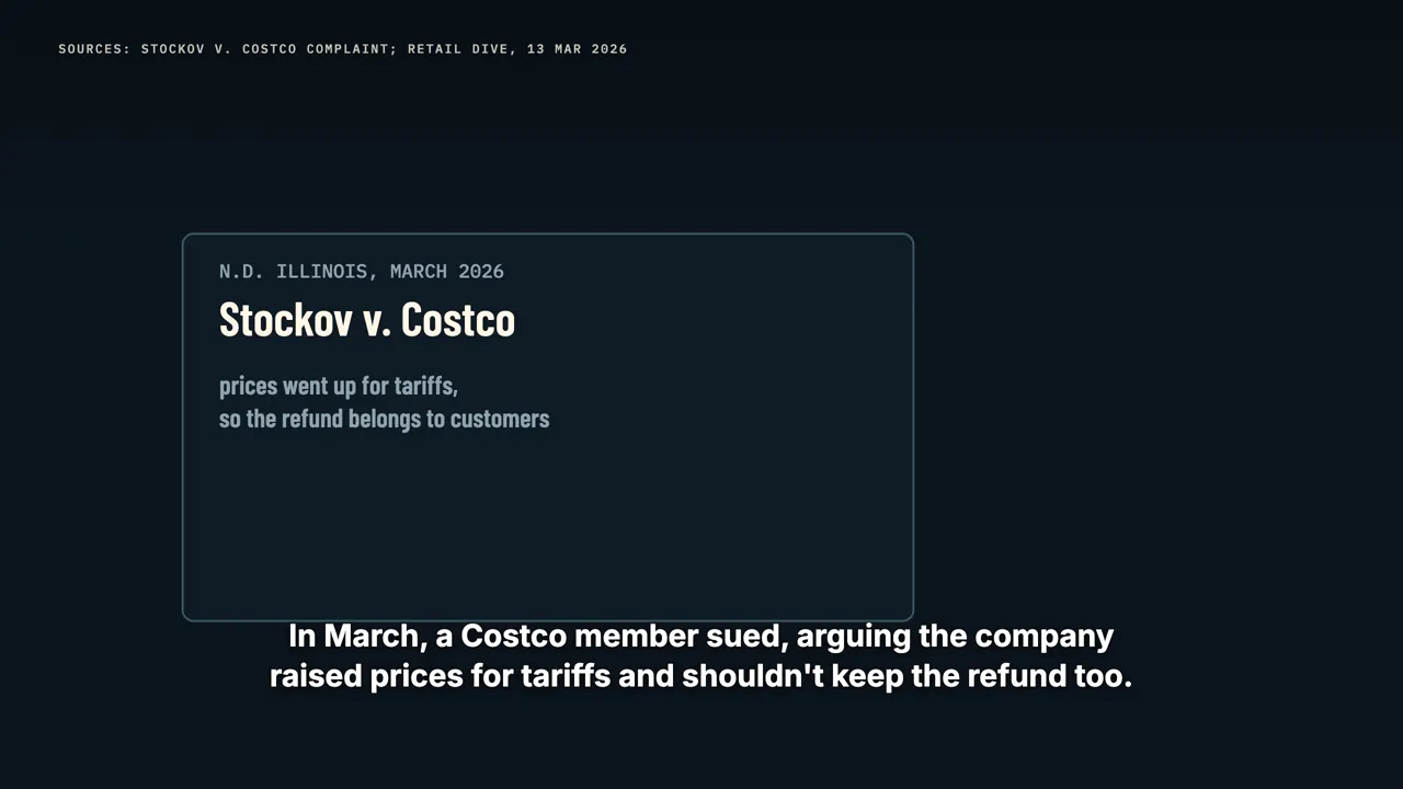 What shoppers can get back